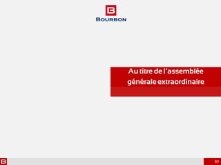93
UNIQUE
Au titre de l’assemblée
générale extraordinaire
 