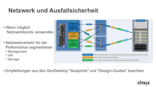 Netzwerk und Ausfallsicherheit
• Wenn möglich
Netzwerkbonds verwenden.
• Netzwerkverkehr für die
Performance segmentieren
ᵒ Management
ᵒ VM
ᵒ Storage
• Empfehlungen aus den XenDesktop "blueprints" und "Desigin-Guides" beachten
 