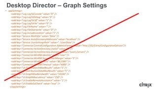 • appSettings>
<add key="Log.LogToConsole" value="0" />
<add key="Log.LogToDebug" value="0" />
<add key="Log.LogToCdf" value="1" />
<add key="Log.LogToFile" value="0" />
<add key="Log.FileName" value="" />
<add key="Log.FileOverwrite" value="0" />
<add key="Log.IncludeLocation" value="1" />
<add key="Service.MultiSite" value="false" />
<add key="Service.AutoDiscoveryAddresses" value="localhost" />
<add key="Service.UserSettingsPath" value="..UserData" />
<add key="Connector.CentralConfiguration.AddressFormat" value=“http://{0}/Citrix/ConfigurationService”/>
<add key="Connector.ActiveDirectory.UseSsl" value="0" />
<add key="Connector.ActiveDirectory.Domains" value="(user),(server)" />
<add key="Connector.WinRM.Identity" value="User" />
<add key="Connector.WinRM.SessionStartMargin" value="5" />
<add key="Connector.WinRM.Ports" value="80,5985" />
<add key="Connector.WinRM.Timeout" value="6000" />
<add key="UI.GlobalSearchMaxResults" value="5" />
<add key="UI.DistributionDataMaxResults" value="5" />
<add key="UI.GraphMaxBandwidth" value="10240" />
<add key="UI.GraphMaxLatency" value="250" />
<add key="UI.EnableRemoteAssistance" value="1" />
<add key="UI.EnableSslCheck" value="true" />
</appSettings>
Desktop Director – Graph Settings
 