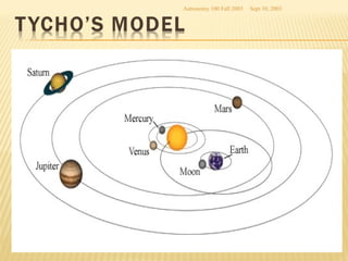 Sept 10, 2003
Astronomy 100 Fall 2003
 