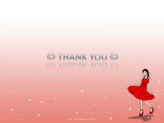 Presentation brainstorming