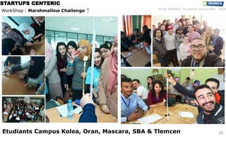 WorkShop : Marshmallow Challenge
Etudiants Campus Kolea, Oran, Mascara, SBA & Tlemcen
STARTUPS CENTERIC
Karim BROURI | Fon...