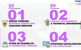 r
Par:KarimBROURI|CEO&FondateurdeBRENCO
DESIGN THINKING
BUSINESS CONSULTING
COACHING SERVICES
PROJECT MANAGEMENT
& TECHNIC...