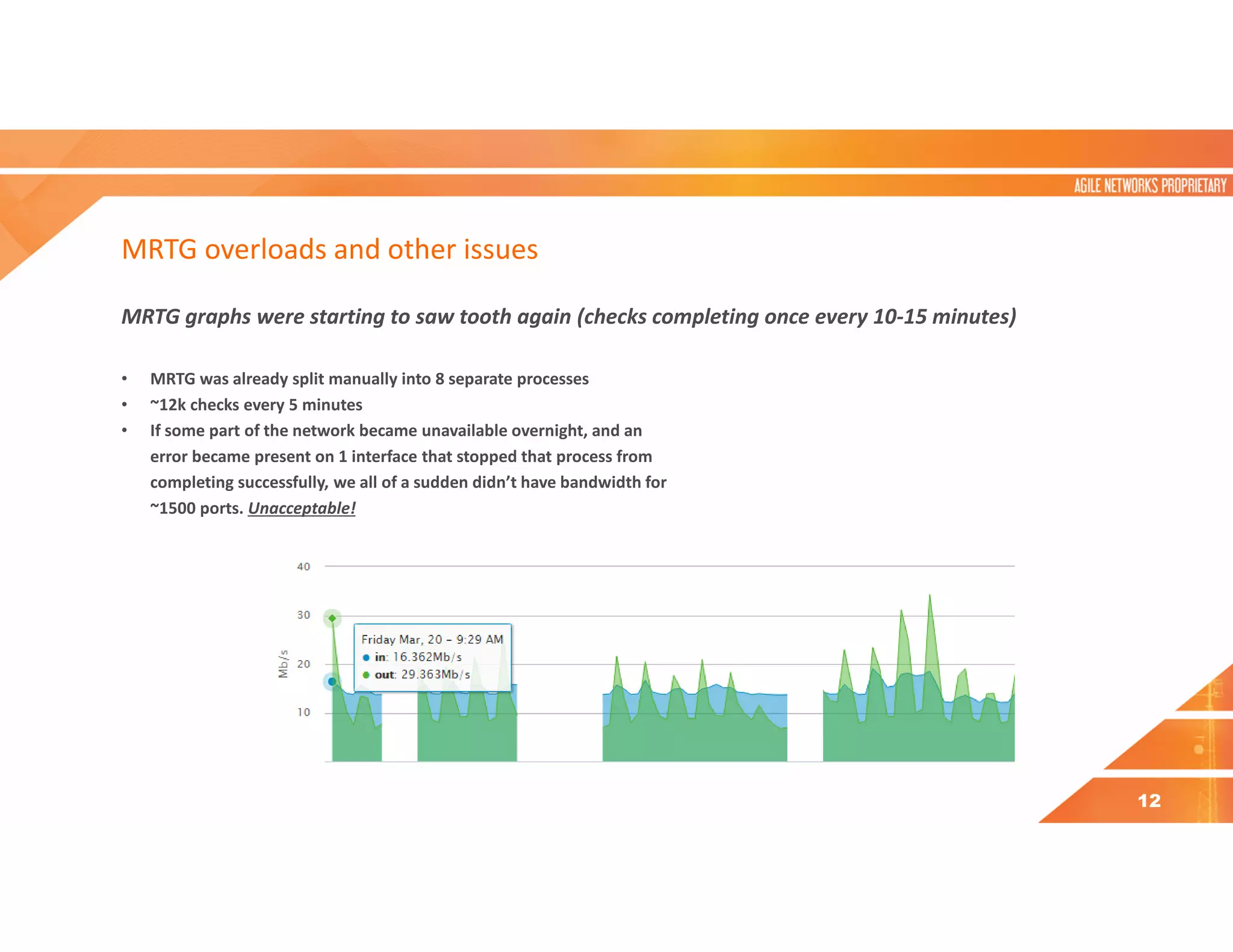 MRTG overloads and other issues
MRTG graphs were starting to saw tooth again (checks completing once every 10-15 minutes)
• MRTG was already split manually into 8 separate processes
• ~12k checks every 5 minutes
• If some part of the network became unavailable overnight, and an
error became present on 1 interface that stopped that process from
completing successfully, we all of a sudden didn’t have bandwidth for
~1500 ports. Unacceptable!
12
 