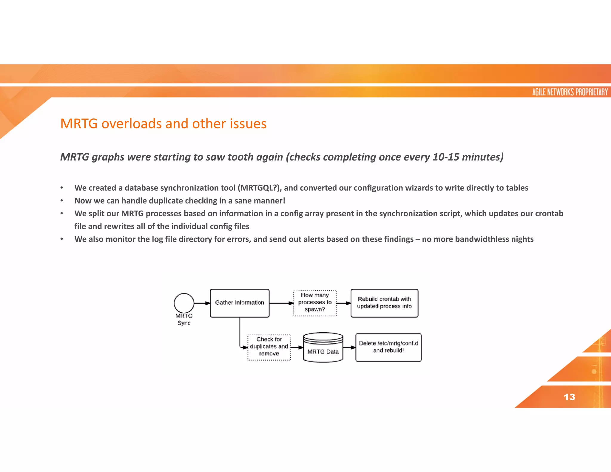 MRTG overloads and other issues
MRTG graphs were starting to saw tooth again (checks completing once every 10-15 minutes)
• We created a database synchronization tool (MRTGQL?), and converted our configuration wizards to write directly to tables
• Now we can handle duplicate checking in a sane manner!
• We split our MRTG processes based on information in a config array present in the synchronization script, which updates our crontab
file and rewrites all of the individual config files
• We also monitor the log file directory for errors, and send out alerts based on these findings – no more bandwidthless nights
13
 