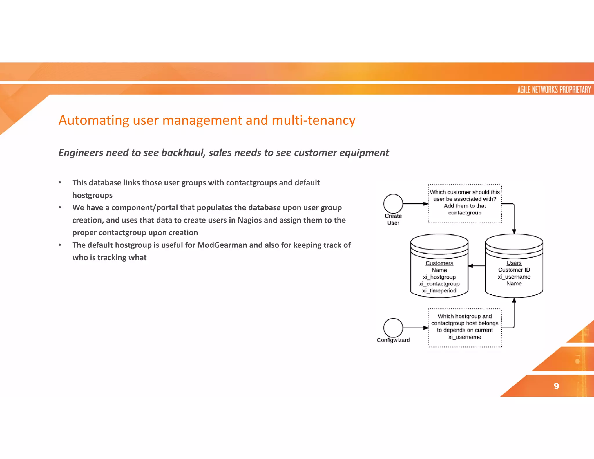 Automating user management and multi-tenancy
Engineers need to see backhaul, sales needs to see customer equipment
• This database links those user groups with contactgroups and default
hostgroups
• We have a component/portal that populates the database upon user group
creation, and uses that data to create users in Nagios and assign them to the
proper contactgroup upon creation
• The default hostgroup is useful for ModGearman and also for keeping track of
who is tracking what
9
 