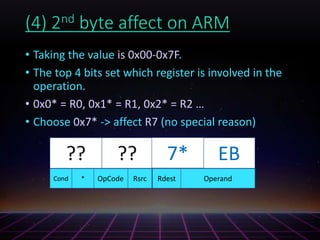 (4) 2nd byte affect on ARM
• Taking the value is 0x00-0x7F.
• The top 4 bits set which register is involved in the
operation.
• 0x0* = R0, 0x1* = R1, 0x2* = R2 …
• Choose 0x7* -> affect R7 (no special reason)
???? ?? EB
OperandRsrc RdestOpCodeCond *
7*
 