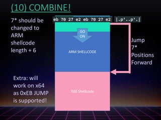 (10) COMBINE!
One big block of shellcode
ARM SHELLCODE
X86 Shellcode
GO
ON
7* should be
changed to
ARM
shellcode
length + 6
Jump
7*
Positions
Forward
Extra: will
work on x64
as 0xEB JUMP
is supported!
 