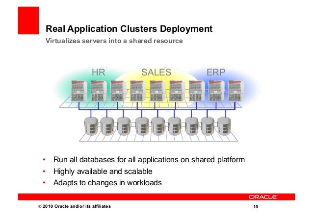 Presentation building an oracle stack for maximum performance and a…