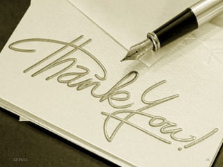 12/24/11 Questions....? 