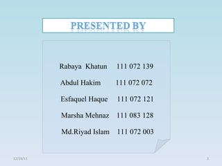 Rabaya  Khatun  111 072 139  Abdul Hakim  111 072 072 Esfaquel Haque  111 072 121 Marsha Mehnaz  111 083 128 Md.Riyad Islam  111 072 003 12/24/11 