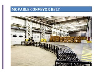 MOVABLE CONVEYOR BELT
 