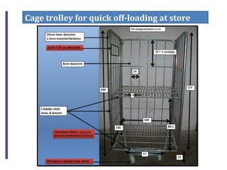 Cage trolley for quick off-loading at store
 