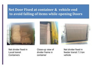 Net Door Fixed at container & vehicle end
to avoid falling of items while opening Doors
Net divider fixed in
Local transit
Containers
Close-up view of
divider frame in
container
Net divider fixed in
feeder transit 7.5 ton
vehicle
 