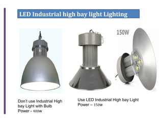 LED Industrial high bay light Lighting
Don’t use Industrial High
bay Light with Bulb
Power - 400w
Use LED Industrial High bay Light
Power – 150w
 