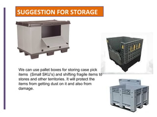 SUGGESTION FOR STORAGE
We can use pallet boxes for storing case pick
items (Small SKU’s) and shifting fragile items to
stores and other territories. It will protect the
items from getting dust on it and also from
damage.
 