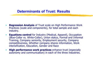 Determinants of Trust: Results Regression Analysis  of Trust scale on High Performance Work Practices (scale and components), for total sample and each industry. Equations control  for Industry (Medical, Apparel), Occupation (Blue-Collar vs. White-Collar), Union status, Formal and Informal Training, Company seniority, Employment security, Company competitiveness, Whether company shares information, Work intensification, Education, Gender and Race High performance work practices  enhance trust (especially autonomy and communication) in each of the three industries. 