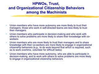 HPWOs, Trust,  and Organizational Citizenship Behaviors among the Machinists Union members who have more autonomy are more likely to trust their managers; those who work in self-directed teams are less likely to trust their managers Union members who participate in decision-making and who work with others to solve problems are more likely to share their knowledge with co-workers  Union members who are more likely to trust their managers and to share knowledge with their co-workers are more likely to engage in organizational citizenship behaviors (e.g., to do work beyond that which is required, such as to work overtime, volunteer for difficult tasks) Union members who have more autonomy, who are able to participate in decision-making, and to work with others to solve problems are more likely to engage in organizational citizenship behaviors 