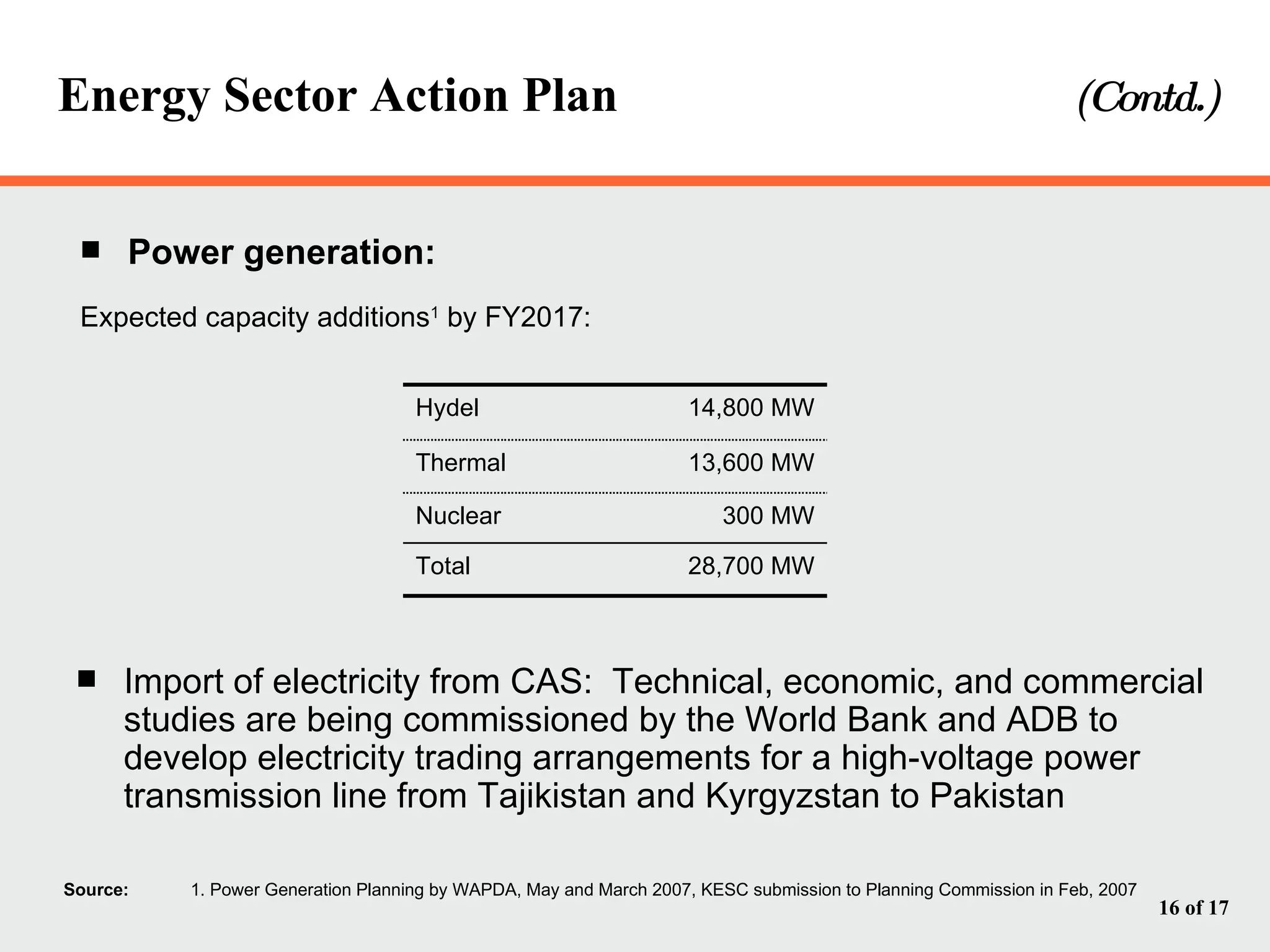 Energy Sector Action Plan    (Contd.) Power generation: Expected capacity additions 1  by FY2017: Import of electricity from CAS:  Technical, economic, and commercial studies are being commissioned by the World Bank and ADB to develop electricity trading arrangements for a high-voltage power transmission line from Tajikistan and Kyrgyzstan to Pakistan Source: 1. Power Generation Planning by WAPDA, May and March 2007, KESC submission to Planning Commission in Feb, 2007 300 MW Nuclear 28,700 MW Total 13,600 MW Thermal 14,800 MW Hydel 