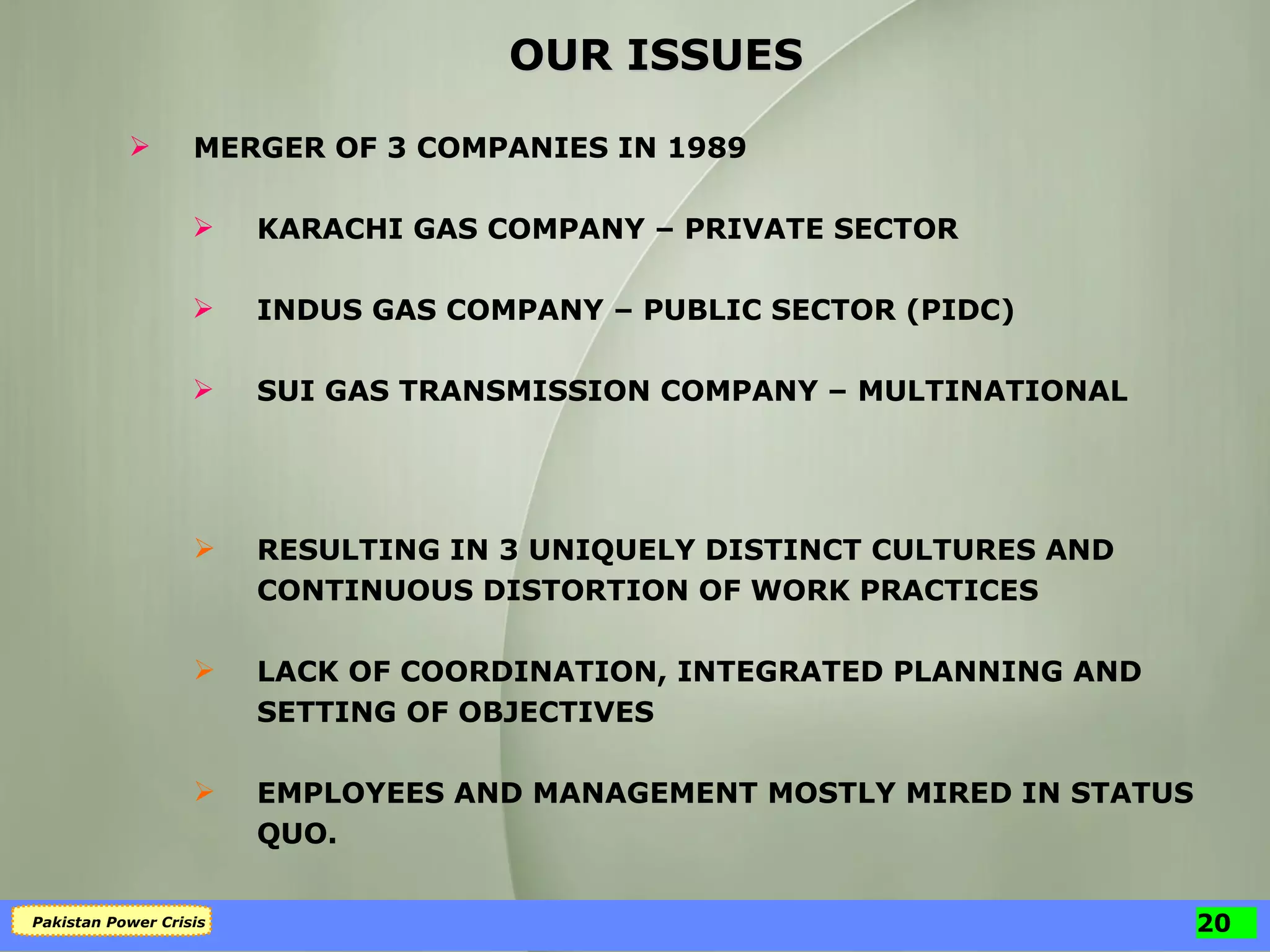 MERGER OF 3 COMPANIES IN 1989 KARACHI GAS COMPANY – PRIVATE SECTOR INDUS GAS COMPANY – PUBLIC SECTOR (PIDC) SUI GAS TRANSMISSION COMPANY – MULTINATIONAL RESULTING IN 3 UNIQUELY DISTINCT CULTURES AND CONTINUOUS DISTORTION OF WORK PRACTICES LACK OF COORDINATION, INTEGRATED PLANNING AND SETTING OF OBJECTIVES EMPLOYEES AND MANAGEMENT MOSTLY MIRED IN STATUS QUO. OUR ISSUES 
