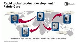 Rapid global product development in 
Fabric Care 
18 
NA 
LA 
CHINA 
SEA / ANZ 
Launch 
coming 
Launch 
potential 
Launch 
planned 
Launch 
planned 
EU/MEA 
Launch 
>2 MILLION UNITS DEVELOPED IN 3 YEARS IN 7 MARKET REGIONS 
Mass front load washing machines and dryers with same product architecture, same manufacturing principles, same modular exter ior and interior concepts, differentiated 
dimensions, design elements and offer line-up 
 