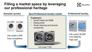 Filling a market space by leveraging 
our professional heritage 
Domestic laundry Semi-Professional laundry market Professional laundry 
Customers: 
• Small hotels and B&B 
• Restaurants 
• Small cleaning and laundry 
companies 
Life cycles 2,500 
Cost competitive 
Life cycles 30,000 
Low capacity 
High cost 
Life cycles 7,500 
 