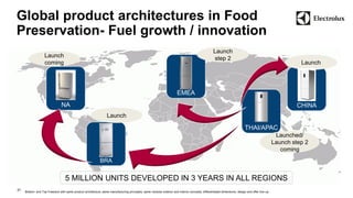 Global product architectures in Food 
Preservation- Fuel growth / innovation 
21 
NA 
BRA 
CHINA 
THAI/APAC 
EMEA 
Launch 
step 2 
Launch 
Launched/ 
Launch step 2 
coming 
Launch 
Launch 
coming 
5 MILLION UNITS DEVELOPED IN 3 YEARS IN ALL REGIONS 
Bottom- and Top Freezers with same product architecture, same manufacturing principles, same modular exterior and interior concepts, differentiated dimensions, design and offer line-up 
 