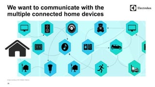 We want to communicate with the 
multiple connected home devices 
29 
Image courtesy of the AllSeen Alliance 
 