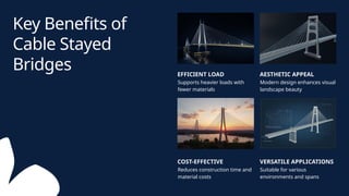Comprehensive Overview and Model of Cable Stayed Bridges in Civil ...