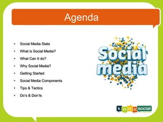 Agenda

•   Social Media Stats

•   What is Social Media?

•   What Can It do?

•   Why Social Media?

•   Getting Started

•   Social Media Components

•   Tips & Tactics

•   Do’s & Don’ts
 