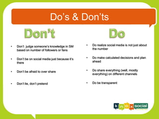 Do’s & Don’ts

•   Don’t judge someone’s knowledge in SM        •   Do realize social media is not just about
    based on number of followers or fans             the number


•   Don’t be on social media just because it’s   •   Do make calculated decisions and plan
    there                                            ahead


•   Don’t be afraid to over share                •   Do share everything (well, mostly
                                                     everything) on different channels


•   Don’t lie, don’t pretend                     •   Do be transparent
 