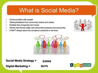 What is Social Media?
•   Communication with people
•   Getting feedback from community (wants and needs)
•   Exhibits that companies are human
•   Shows that brands really care about their products and community
•   It ISN’T always about the company’s products or services




Social Media Strategy =                  EARNS

Digital Marketing =                     BUYS
 