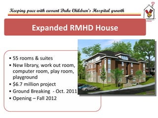 Keeping pace with current Duke Children’s Hospital growth 