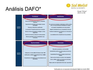 Análisis DAFO*                                           Grupo ”China”
                                                         2012-11-09




                 *enfocados en un escenario de situación fijado en el año 2002.
 