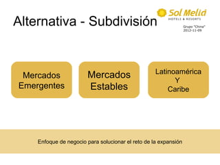 Alternativa - Subdivisión                                        Grupo ”China”
                                                                 2012-11-09




                                                   Latinoamérica
 Mercados               Mercados                         Y
Emergentes              Estables                       Caribe




    Enfoque de negocio para solucionar el reto de la expansión
 