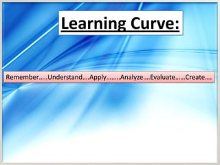 Remember…..Understand….Apply……..Analyze….Evaluate……Create….
Learning Curve:
 