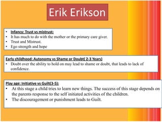Erik Erikson
• Infancy: Trust vs mistrust:
• It has much to do with the mother or the primary care giver.
• Trust and Mistrust.
• Ego strength and hope
Early childhood: Autonomy vs Shame or Doubt( 2-3 Years)
• Doubt over the ability to hold on may lead to shame or doubt, that leads to lack of
confidence.
Play age: Initiative vs Guilt(3-5):
• At this stage a child tries to learn new things. The success of this stage depends on
the parents response to the self initiated activities of the children.
• The discouragement or punishment leads to Guilt.
 