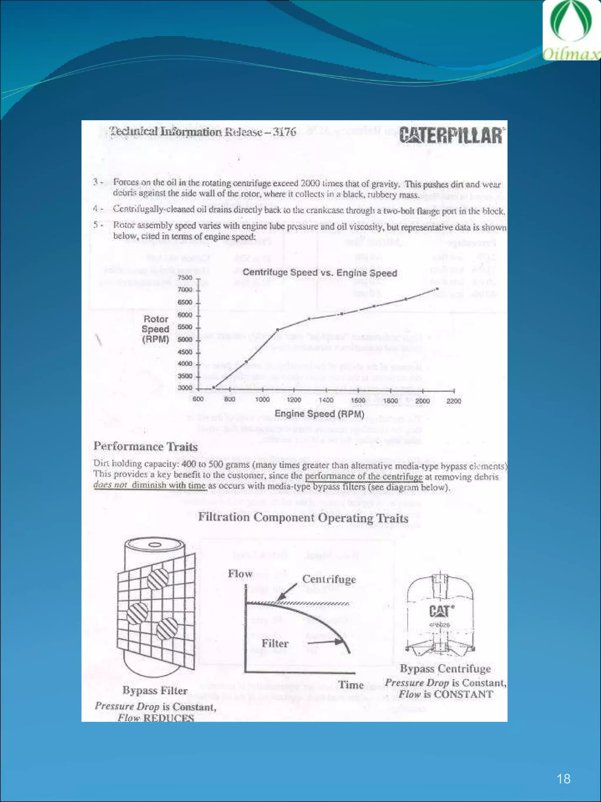 Presentation  caterpillar engines