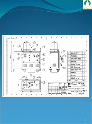Presentation  caterpillar engines