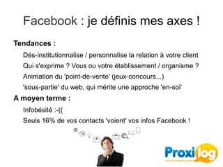 Facebook : je définis mes axes !
Tendances :
  Dés-institutionnalise / personnalise la relation à votre client
  Qui s'exprime ? Vous ou votre établissement / organisme ?
  Animation du 'point-de-vente' (jeux-concours...)
  'sous-partie' du web, qui mérite une approche 'en-soi'
A moyen terme :
  Infobésité :-((
  Seuls 16% de vos contacts 'voient' vos infos Facebook !
 