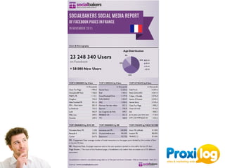 Presentation cci Auxerre - mars 2012