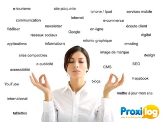 e-tourisme                     site plaquette
                                                          Iphone / Ipad          services mobile
                                               internet
       communication                                               e-commerce
                           newsletter                                            écoute client
 fidéliser                                                en-ligne
                                             Google
                   réseaux sociaux                                                         digital
                                                      refonte graphique
 applications              informations                                         emailing

                                                                image de marque
          sites compatibles                                                                  design

                      e-publicité                                                   SEO
                                                                   CMS
   accessibilité

                                                                                    Facebook
                                                           blogs
YouTube

                                                                          mettre à jour mon site
 international


     tablettes
 