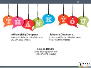 William (Bill) Dempster
wdempster@3sixtypublicaffairs.com
613.614.0283 (mobile)
Johanne Chambers
jchambers@3sixtypublicaffairs.com
613.799.3092 (mobile)
Louise Binder
louise.binder@rogers.com
416.457.3179 (mobile)
14
 