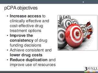 pCPA objectives
• Increase access to
clinically effective and
cost-effective drug
treatment options
• Improve the
consistency of drug
funding decisions
• Achieve consistent and
lower drug costs
• Reduce duplication and
improve use of resources
3
 