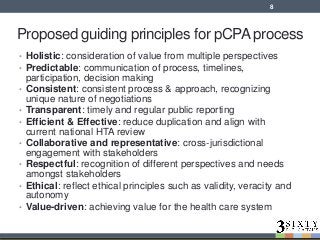 Proposed guiding principles for pCPA process
• Holistic: consideration of value from multiple perspectives
• Predictable: communication of process, timelines,
participation, decision making
• Consistent: consistent process & approach, recognizing
unique nature of negotiations
• Transparent: timely and regular public reporting
• Efficient & Effective: reduce duplication and align with
current national HTA review
• Collaborative and representative: cross-jurisdictional
engagement with stakeholders
• Respectful: recognition of different perspectives and needs
amongst stakeholders
• Ethical: reflect ethical principles such as validity, veracity and
autonomy
• Value-driven: achieving value for the health care system
8
 