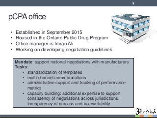 pCPA office
• Established in September 2015
• Housed in the Ontario Public Drug Program
• Office manager is Imran Ali
• Working on developing negotiation guidelines
Mandate: support national negotiations with manufacturers
Tasks:
• standardization of templates
• multi-channel communications
• administrative support and tracking of performance
metrics
• capacity building: additional expertise to support
consistency of negotiations across jurisdictions,
transparency of process and accountability
9
 