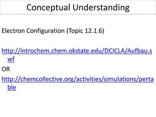 Conceptual Understanding
Electron Configuration (Topic 12.1.6)
http://introchem.chem.okstate.edu/DCICLA/Aufbau.s
wf
OR
htt...