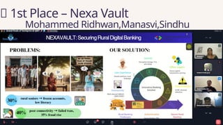 🥇 1st Place – Nexa Vault
Mohammed Ridhwan,Manasvi,Sindhu