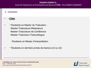 FAISONS COMME SI…
           École de Traducteurs et d’Interprètes de Beyrouth ETIB – Elsa YAZBEK CHARABATI


1 - Contexte

•   - Cible:

•    * Etudiants en Master de Traduction :
     -Master Traducteurs-Rédacteurs
     -Master Traducteurs de Conférence
     -Master Traducteur-Traductologue

       * Etudiants   en Master d’Interprétation

•    * Etudiants en dernière année de licence (L5 ou L6)
 