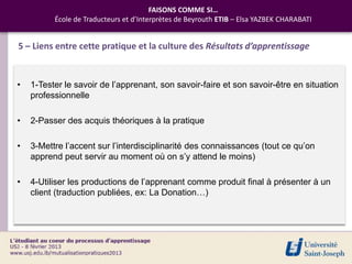FAISONS COMME SI…
          École de Traducteurs et d’Interprètes de Beyrouth ETIB – Elsa YAZBEK CHARABATI


5 – Liens entre cette pratique et la culture des Résultats d’apprentissage


•   1-Tester le savoir de l’apprenant, son savoir-faire et son savoir-être en situation
    professionnelle

•   2-Passer des acquis théoriques à la pratique

•   3-Mettre l’accent sur l’interdisciplinarité des connaissances (tout ce qu’on
    apprend peut servir au moment où on s’y attend le moins)

•   4-Utiliser les productions de l’apprenant comme produit final à présenter à un
    client (traduction publiées, ex: La Donation…)
 